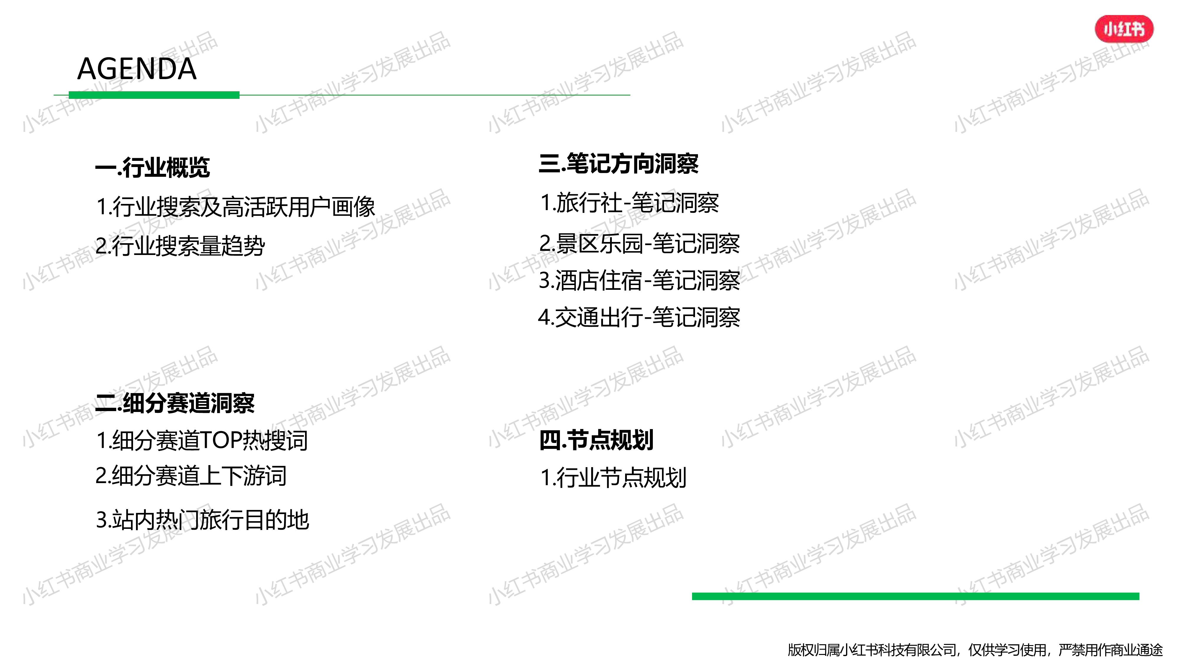 小红书小红书2024年5月出行旅游行业月报23页